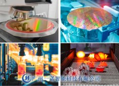 <b>耐高溫相機，恒溫CCD相機，晶圓</b>